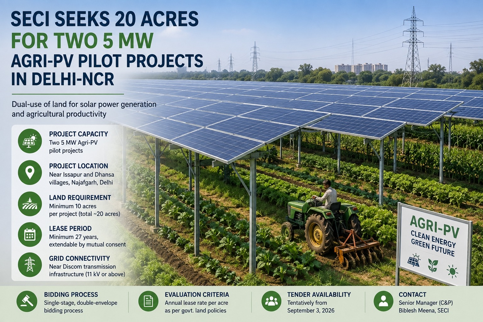 SECI Seeks 20 Acres for Two 5 MW Agri-PV Solar Projects in Delhi